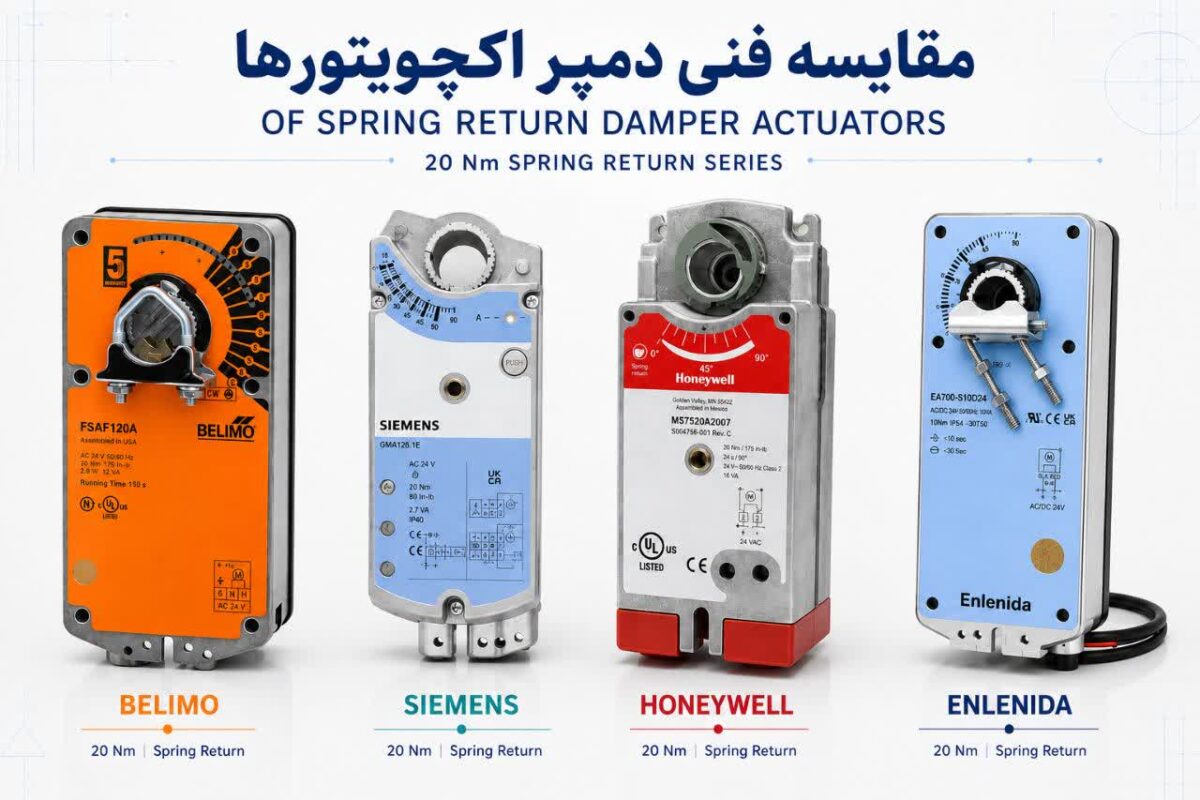 دمپر
